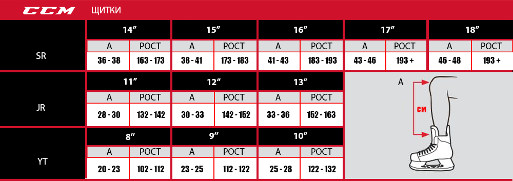 Хоккейные размеры. Размер щитков для хоккея таблица. Размерная линейка щитков Bauer. Щитки хоккейные ССМ Размерная сетка. Наколенники хоккейные 15 дюймов размер.