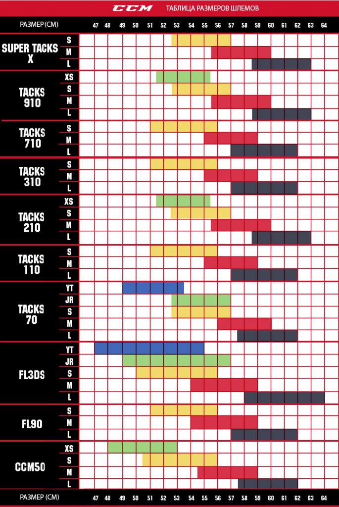 выбор хоккейного шлема - таблица размеров.jpg